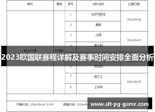 2023欧国联赛程详解及赛事时间安排全面分析