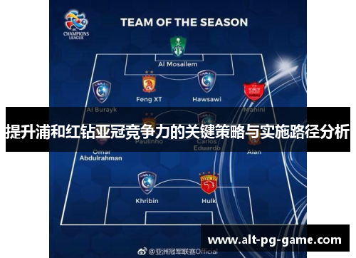提升浦和红钻亚冠竞争力的关键策略与实施路径分析