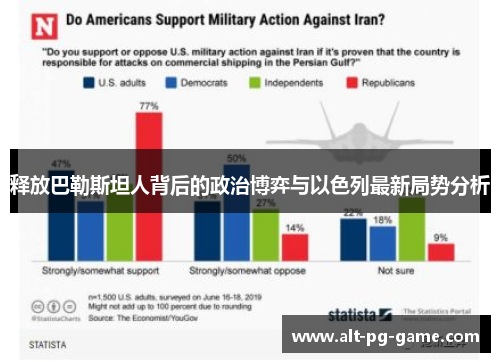 释放巴勒斯坦人背后的政治博弈与以色列最新局势分析
